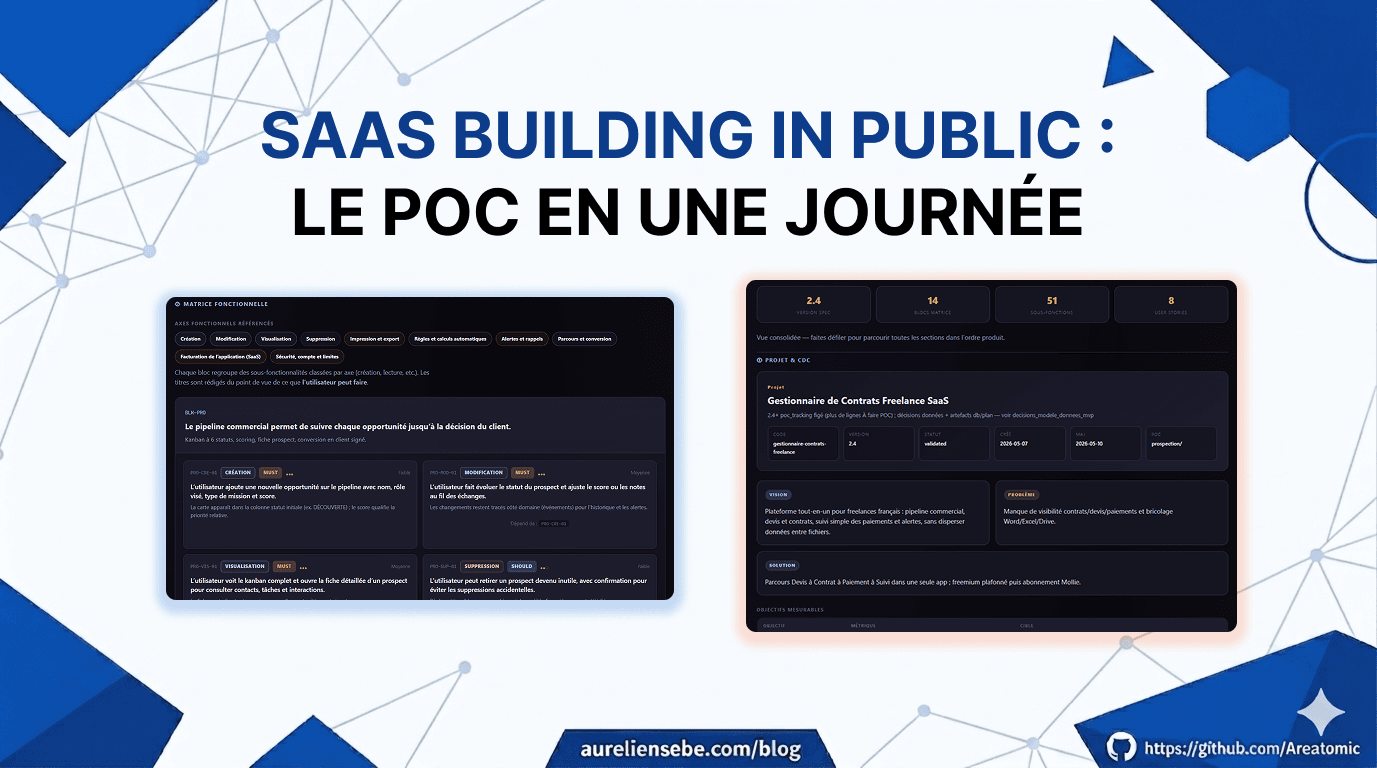 Extrait de la spec JSON v2.4 — matrice MoSCoW et frontière MVP / V2 du gestionnaire de contrats freelance.