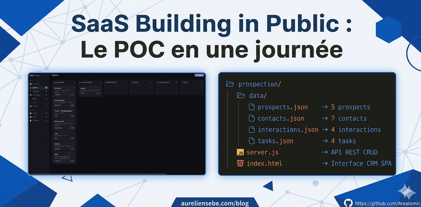 Interface CRM POC — pipeline Kanban et arborescence des fichiers JSON générés en 2 prompts.